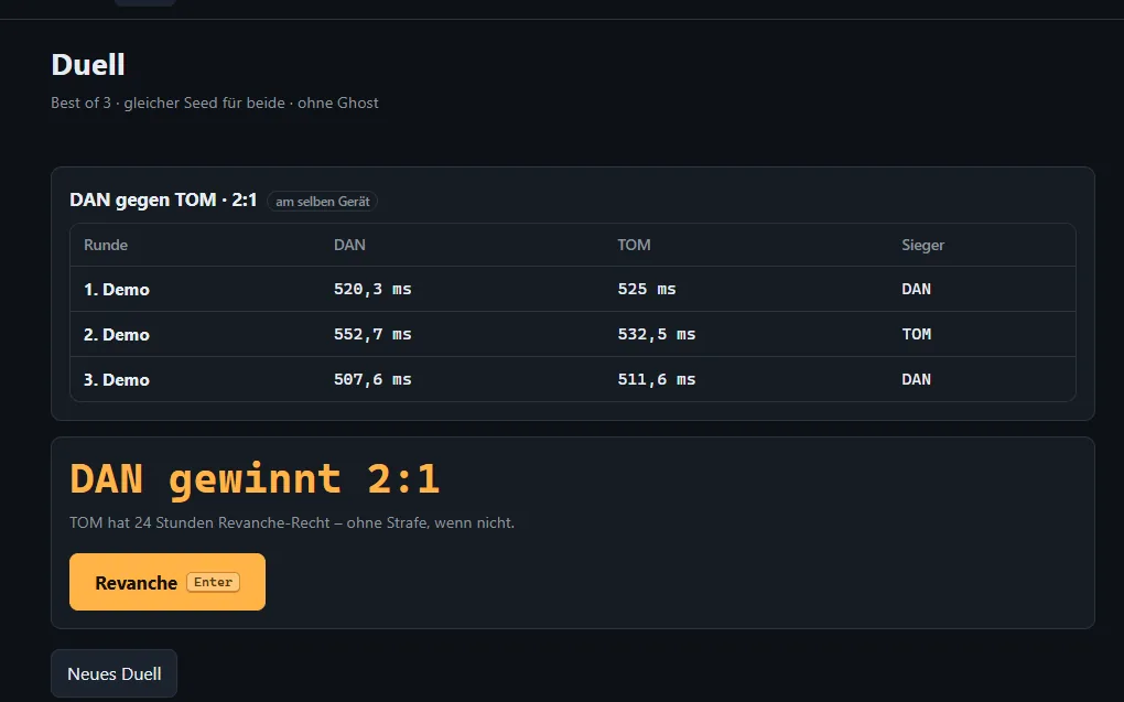 Duell: Tabelle einer Best-of-3-Runde mit dem Sieger